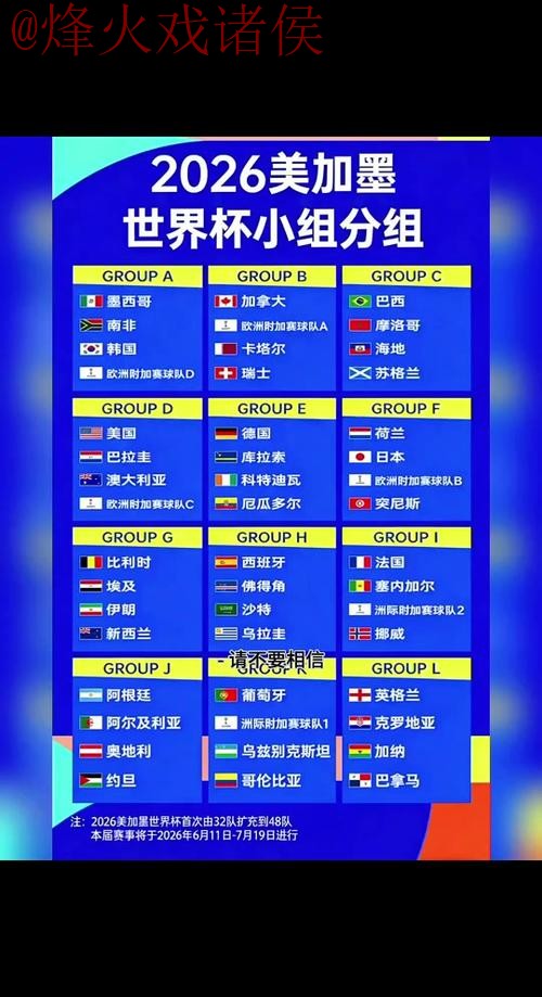 2026世界杯预测技巧最佳 2026世界杯预测技巧最佳