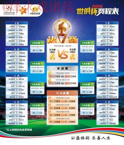 世界杯竞猜实时热门