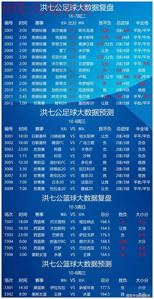 世界杯买球分析最新网址