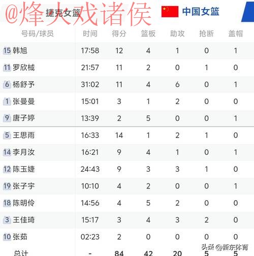 世界杯比分开户入口地址