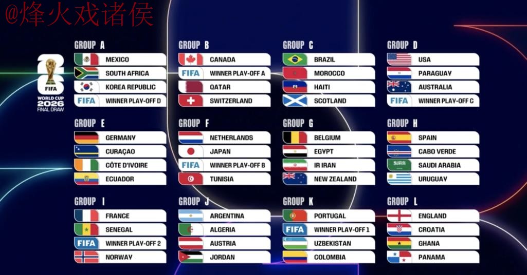 世界杯比分官方